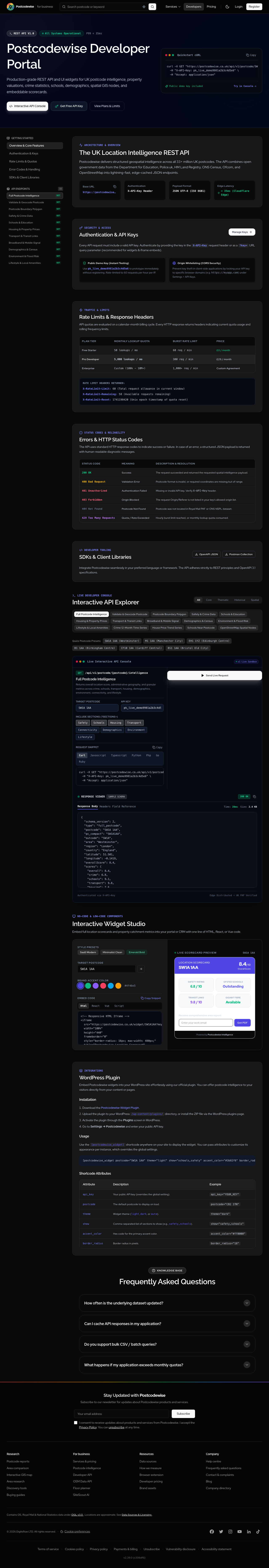 Bringing Postcodewise to AI Agents: Official Model Context Protocol (MCP) Server Launch